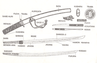 Iaido Σπαθί